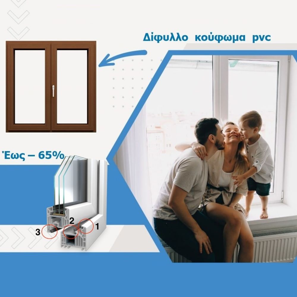 Σειρά 82 χιλιοστά Τριπλά λάστιχα